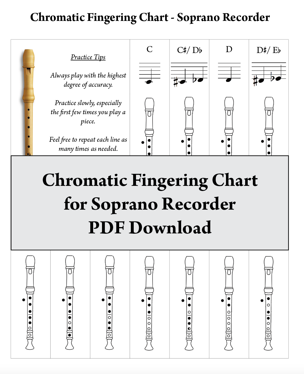 Soprano recorder fingering chart - Chromatic
